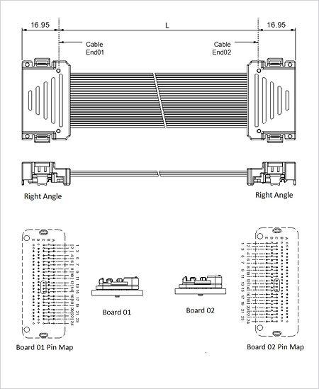 Preset A : Right Angle to Right Angle