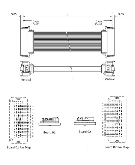 Preset D : Vertical to Vertical