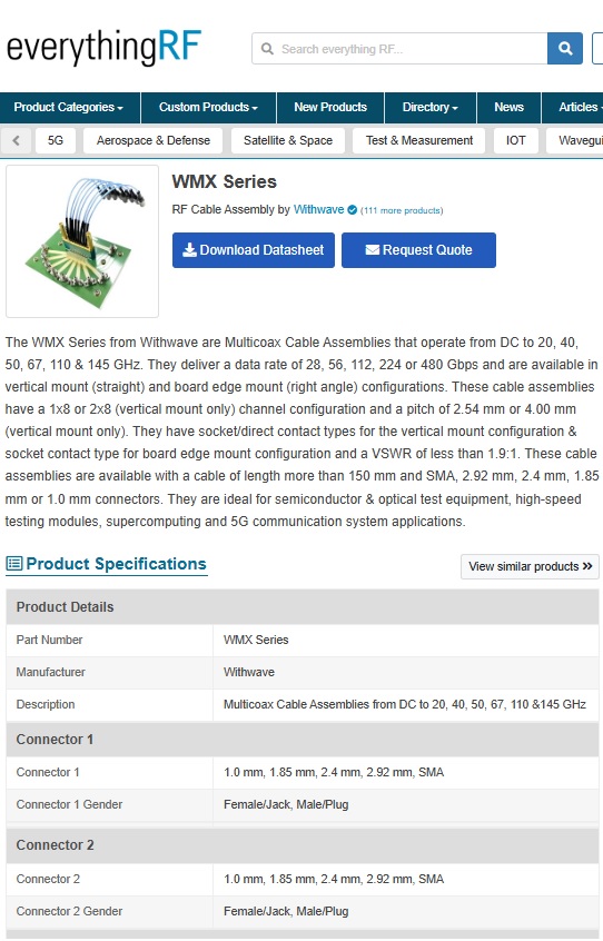 Everything RF: Withwave introduces Solder Flow Board Edge SMA Connectors (DC to 26.5 GHz) 1 blog4 b